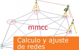 calculo redes